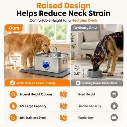 Sohochic 12L 304 Stainless Steel Automatic Pet Water Fountain for Dogs and Cats, High-Capacity Dispenser with LED Indicator, Silent Pump, Multi-Pet Drinking Tray, Includes Filter Set